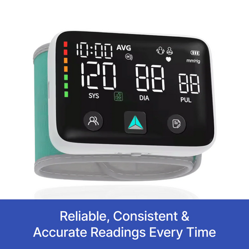 VascuFlow™ Smart Wrist BP Monitor