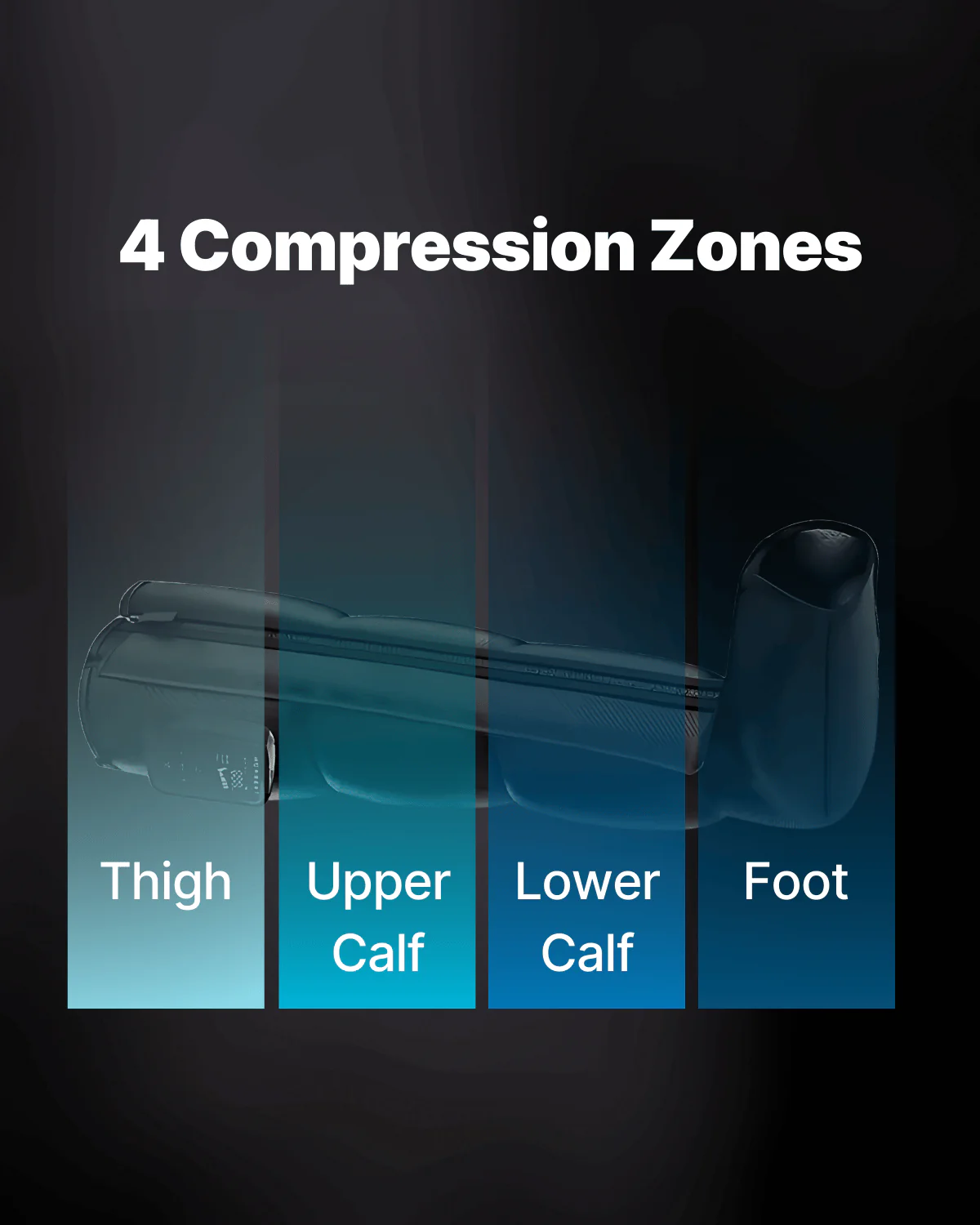 VascuFlow™ Air Compression Recovery Boots