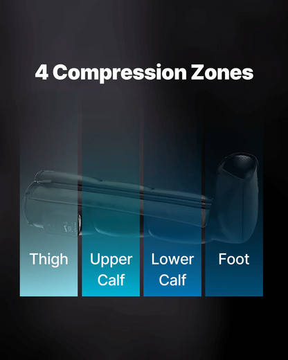 VascuFlow™ Air Compression Recovery Boots