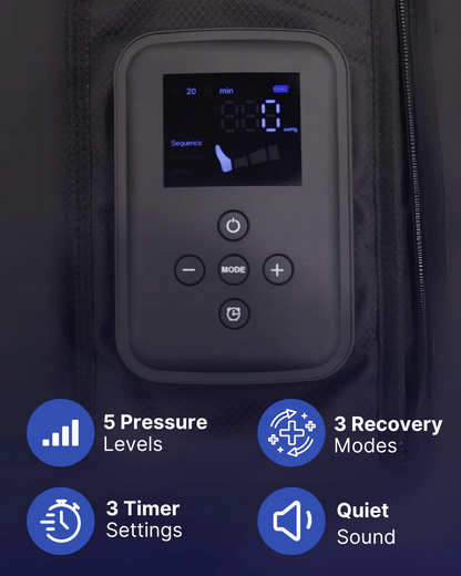 VascuFlow™ Air Compression Recovery Boots