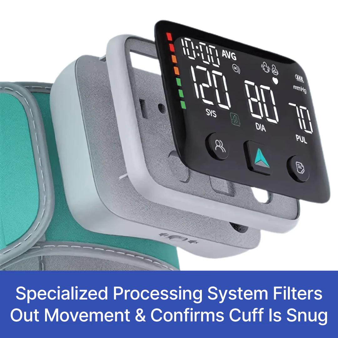 VascuFlow™ Smart Wrist BP Monitor